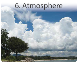 Atmospheric Systems